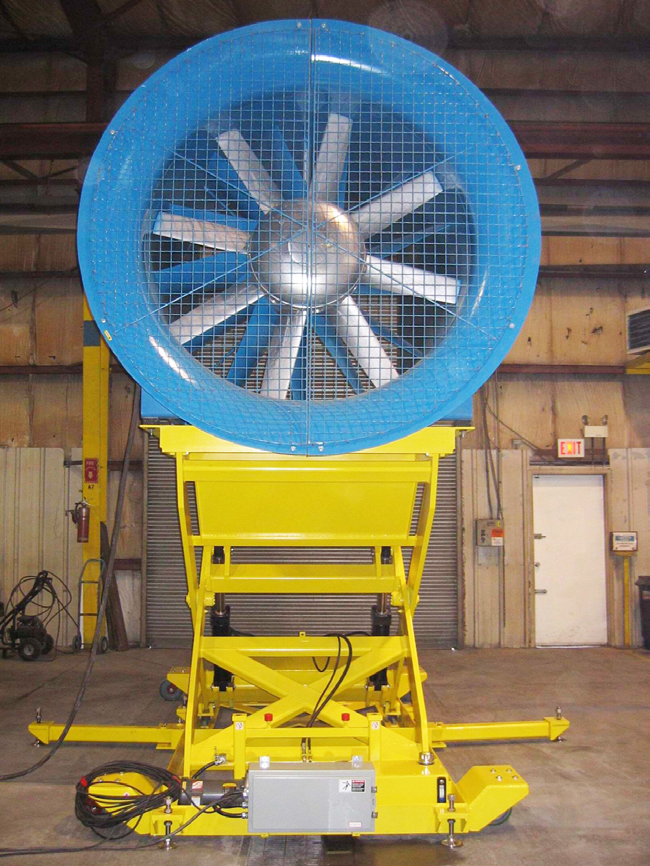 Lifting Tables For Fans In The Automotive Industry