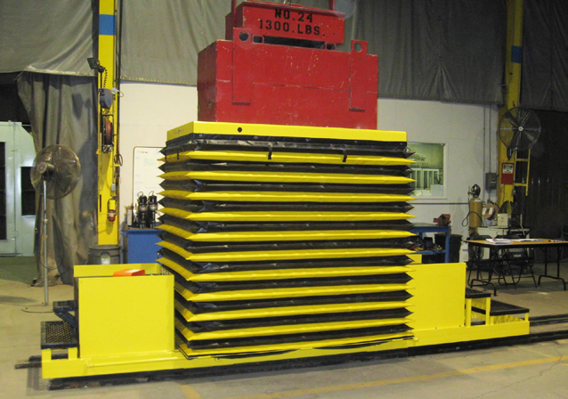 Rail Truck Wheel Set Change System Lift Platform