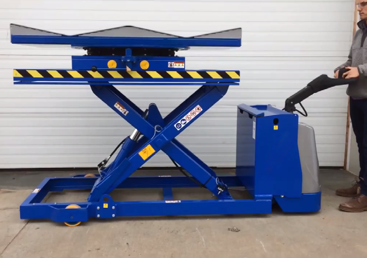 Double-Roller Vertical Lift